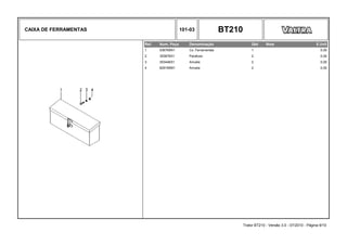 CAIXA DE FERRAMENTAS 101-03 BT210
Ref. Num. Peça Denominação Qtd Nota $ Unit
1 036765N1 Cx. Ferramentas 1 0,00
2 353676X1 Parafuso 2 0,00
3 353446X1 Arruela 2 0,00
4 829185M1 Arruela 2 0,00
Trator BT210 - Versão 3.0 - 07/2010 - Página 9/10
 