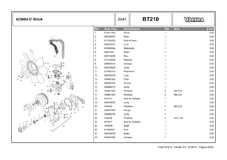 BOMBA D' ÁGUA 23-01 BT210
Ref. Num. Peça Denominação Qtd Nota $ Unit
1 510611402 Porca 1 0,00
2 836336047 Rotor 1 0,00
3 617330052 Anel de trava 1 0,00
4 836336317 Luva 1 0,00
5 610063044 Rolamento 1 0,00
6 88657900 Bujão 1 0,00
7 836119259 Eixo 1 0,00
8 614102636 Retentor 1 0,00
9 836859310 Carcaça 1 0,00
10 835339425 Junta 1 0,00
11 610062134 Rolamento 1 0,00
12 836336318 Luva 1 0,00
13 836867525 Polia 1 0,00
14 836652343 Arruela 1 0,00
15 836866215 Junta 1 0,00
16 529801460 Parafuso 2 M8 X 55 0,00
17 529801430 Parafuso 6 M8 x 40 0,00
18 KH4131 Anel de Vedação 1 0,00
19 836338525 Junta 1 0,00
20 HA6324 Parafuso 2 M8 X 25 0,00
21 836847909 Flange 1 0,00
22 836866742 Junta 1 0,00
23 HA8336 Parafuso 2 M10 x 50 0,00
24 KH3617 Anel de Vedação 1 0,00
25 GR0288 Bujão 1 0,00
26 615892631 Anel 1 0,00
27 640325018 Bujão 1 0,00
28 836847880 Carcaça 1 0,00
Trator BT210 - Versão 3.0 - 07/2010 - Página 28/32
 