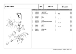 BOMBA D' ÁGUA 23-01 BT210
Ref. Num. Peça Denominação Qtd Nota $ Unit
29 614604958 Anel de vedação 2 0,00
30 836855368 Tubo De Água 1 0,00
31 836015156 Válvula Termostática 1 79ºC 0,00
32 836331590 Válvula Termostática 1 83ºC 0,00
33 836329632 Junta 1 0,00
34 836329631 Carcaça 1 0,00
35 HA8327 Parafuso 1 M8 x 50 0,00
36 500950800 Arruela 4 0,00
37 654271208 Sensor de temperatura da água 1 0,00
38 581804620 Parafuso 3 M8 x 25 0,00
39 6226050M1 Adaptador 1 0,00
40 83666800 Hélice 1 0,00
41 HA8327 Parafuso 4 M8 x 16 0,00
42 JB11O8 Porca 6 0,00
48 836867581 Bomba D'Água 1 0,00
52 685081780 Correia 1 0,00
Trator BT210 - Versão 3.0 - 07/2010 - Página 29/32
 