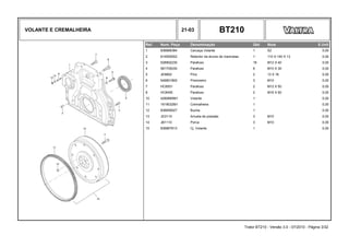 VOLANTE E CREMALHEIRA 21-03 BT210
Ref. Num. Peça Denominação Qtd Nota $ Unit
1 836866384 Carcaça Volante 1 S2 0,00
2 614500002 Retentor da árvore de manivelas 1 110 X 140 X 13 0,00
3 528902230 Parafuso 16 M12 X 40 0,00
4 581705030 Parafuso 6 M10 X 30 0,00
5 JE8802 Pino 2 13 X 16 0,00
6 546801800 Prisioneiro 3 M10 0,00
7 HC8551 Parafuso 2 M12 X 50 0,00
8 HC8455 Parafuso 2 M16 X 50 0,00
10 4280895M1 Volante 1 0,00
11 1619032M1 Cremalheira 1 0,00
12 836659527 Bucha 1 0,00
13 JD3110 Arruela de pressão 3 M10 0,00
14 JB1110 Porca 3 M10 0,00
15 836867613 Cj. Volante 1 0,00
Trator BT210 - Versão 3.0 - 07/2010 - Página 3/32
 