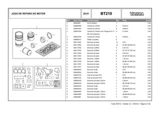 JOGO DE REPARO DO MOTOR 28-01 BT210
Ref. Num. Peça Denominação Qtd Nota $ Unit
1 89605600 Kit De Reparo 1 0,00
2 836666990 Camisa do cilindro 6 9,03mm 0,00
2 836647933 Camisa do cilindro 6 9,08mm 0,00
2 836647934 Camisa do Cilindro com Flange de 9,13 6 9,13mm 0,00
Mm de Espessura
2 836647935 Camisa do cilindro 6 9,23mm 0,00
3 836866181 Pistão Completo 6 0,00
4 836110552 Bronzina de biela 12 STD 0,00
4 836110552 Bronzina de biela 12 67,981-68,000 mm 0,00
4 836112762 Bronzina 0,25Mm 6 0,25 mm 0,00
4 836112762 Bronzina 0,25Mm 6 67,731-67,750 mm 0,00
4 836112763 Bronzina de biela 6 0,50 mm 0,00
4 836112763 Bronzina de biela 6 67,481-67,500 mm 0,00
4 836112765 Bronzina 1,00Mm 6 1,00 mm 0,00
4 836112765 Bronzina 1,00Mm 6 66,981-67,000 mm 0,00
4 836112767 Bronzina de biela 6 1,50 mm 0,00
4 836112767 Bronzina de biela 6 66,481-66,500 mm 0,00
5 846840944 Bronzina Virabr. 6 STD 0,00
5 846840944 Bronzina Virabr. 6 89,985-89,020 mm 0,00
5 836879152 Anel de encosto STD 1 STD 0,00
5 836879152 Anel de encosto STD 1 89,985-89,020 mm 0,00
5 836840978 Bronzina principal 0,25mm 7 0,25mm 0,00
5 836840978 Bronzina principal 0,25mm 7 89,735-89,770 mm 0,00
5 826840979 Bronzina Virabr. 7 0,50 mm 0,00
5 826840979 Bronzina Virabr. 7 89,485-89,520 mm 0,00
5 836840980 Bronzina principal 1,00mm 7 1,00mm 0,00
5 836840980 Bronzina principal 1,00mm 7 88,985-89,020 mm 0,00
5 836840981 Bronzina principal 1,50mm 7 1,50mm 0,00
Trator BT210 - Versão 3.0 - 07/2010 - Página 31/32
 