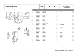 SUPORTE DA CABINE 81-02 BT210
Ref. Num. Peça Denominação Qtd Nota $ Unit
1 339182X1 Parafuso 8 M16x90 0,00
2 3712809M2 Espaçador 2 0,00
3 3715926M1 Coxim 2 0,00
4 3388272M1 Arruela 4 0,00
5 6208659M1 Suporte 2 0,00
6 353760X1 Arruela 14 0,00
7 339034X1 Porca 6 0,00
8 339377X1 Arruela 14 0,00
9 6232582M91 Suporte Traseiro 1 0,00
9 6232585M91 Suporte Traseiro 1 0,00
10 339451X1 Parafuso 16 M10x1.5x30 0,00
11 339376X1 Arruela 16 0,00
12 339402X1 Porca 8 M10x1.5 0,00
13 3009693X1 Porca 8 0,00
14 6281010M91 Suporte 1 0,00
14 6281006M91 Suporte 1 0,00
15 391888X1 Parafuso 8 M16x55 0,00
16 339378X1 Arruela 6 0,00
17 391914X1 Parafuso 4 M20x110 0,00
18 391891X1 Parafuso 2 M20x90 0,00
19 339805X1 Parafuso 2 M16x100 0,00
20 021330P1 Arruela 4 0,00
21 3712693M1 Coxim 2 0,00
Trator BT210 - Versão 3.0 - 07/2010 - Página 1/30
 