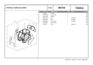 PORTAS E VIDROS DA CABINE 81-03 BT210
Ref. Num. Peça Denominação Qtd Nota $ Unit
1 85674200 Estrutura 1 0,00
2 6227053M91 Porta de Vidro 1 0,00
3 6233271M91 Estrutura 1 0,00
4 6227051M91 Vidro 1 EP72Z002 0,00
5 6227054M91 Vidro 1 ER37Z002 0,00
6 6227052M91 Porta de Vidro 1 N130Z008 0,00
6 6227052M91 Porta de Vidro 1 0,00
7 85716700 Vidro 1 ER36Z003 0,00
Trator BT210 - Versão 3.0 - 07/2010 - Página 2/30
 