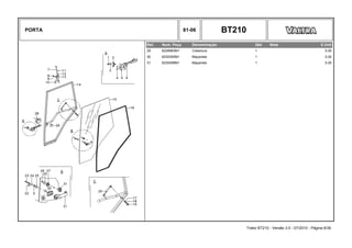PORTA 81-06 BT210
Ref. Num. Peça Denominação Qtd Nota $ Unit
29 6226983M1 Cobertura 1 0,00
30 6230305M1 Maçaneta 1 0,00
31 6230299M1 Maçaneta 1 0,00
Trator BT210 - Versão 3.0 - 07/2010 - Página 6/30
 