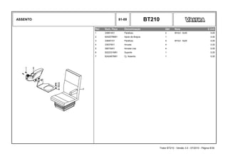 ASSENTO 81-09 BT210
Ref. Num. Peça Denominação Qtd Nota $ Unit
1 339814X1 Parafuso 2 M10x1 5x35 0,00
2 6242579M91 Apoio de Braços 1 0,00
3 339401X1 Parafuso 4 M10x1 5x25 0,00
4 339376X1 Arruela 4 0,00
5 390734X1 Arruela Lisa 4 0,00
6 6222331M91 Suporte 1 0,00
7 6242467M91 Cj. Assento 1 0,00
Trator BT210 - Versão 3.0 - 07/2010 - Página 8/30
 