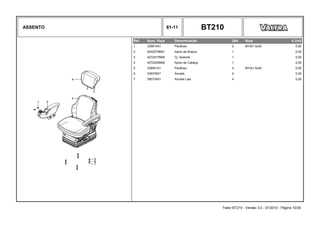 ASSENTO 81-11 BT210
Ref. Num. Peça Denominação Qtd Nota $ Unit
1 339814X1 Parafuso 2 M10x1.5x35 0,00
2 6242579M91 Apoio de Braços 1 0,00
3 4272517M94 Cj. Assento 1 0,00
4 4272525M92 Apoio de Cabeça 1 0,00
5 339401X1 Parafuso 4 M10x1.5x25 0,00
6 339376X1 Arruela 4 0,00
7 390734X1 Arruela Lisa 4 0,00
Trator BT210 - Versão 3.0 - 07/2010 - Página 10/30
 