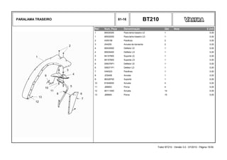 PARALAMA TRASEIRO 81-16 BT210
Ref. Num. Peça Denominação Qtd Nota $ Unit
1 85530300 Para-lama traseiro LE 1 0,00
1 85530200 Para-lama traseiro LD 1 0,00
2 HD9156 Parafuso 2 0,00
3 244200 Arruela de borracha 2 0,00
4 85530500 Defletor LE 1 0,00
4 85530400 Defletor LD 1 0,00
5 84157900 Suporte LE 1 0,00
5 84157800 Suporte LD 1 0,00
6 059370P1 Defletor LE 1 0,00
6 059371P1 Defetor LD 1 0,00
7 HA6323 Parafuso 1 0,00
8 JD0408 Arruela 1 0,00
9 86328700 Suporte 1 0,00
10 81649500 Arruela 4 0,00
11 JB8903 Porca 4 0,00
12 80111500 Arruela 14 0,00
13 JB8904 Porca 15 0,00
Trator BT210 - Versão 3.0 - 07/2010 - Página 15/30
 
