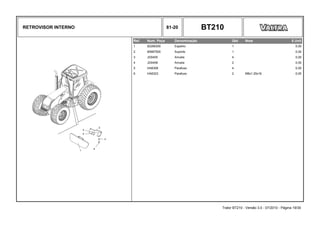 RETROVISOR INTERNO 81-20 BT210
Ref. Num. Peça Denominação Qtd Nota $ Unit
1 82268300 Espelho 1 0,00
2 85987500 Suporte 1 0,00
3 JD0405 Arruela 4 0,00
4 JD0408 Arruela 2 0,00
5 HA6306 Parafuso 4 0,00
6 HA6323 Parafuso 2 M8x1.25x16 0,00
Trator BT210 - Versão 3.0 - 07/2010 - Página 19/30
 