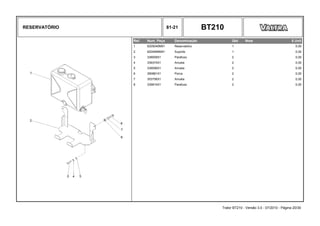 RESERVATÓRIO 81-21 BT210
Ref. Num. Peça Denominação Qtd Nota $ Unit
1 6205040M91 Reservatório 1 0,00
2 6204999M91 Suporte 1 0,00
3 339009X1 Parafuso 2 0,00
4 339374X1 Arruela 2 0,00
5 339056X1 Arruela 2 0,00
6 390881X1 Porca 2 0,00
7 353756X1 Arruela 2 0,00
8 339814X1 Parafuso 2 0,00
Trator BT210 - Versão 3.0 - 07/2010 - Página 20/30
 