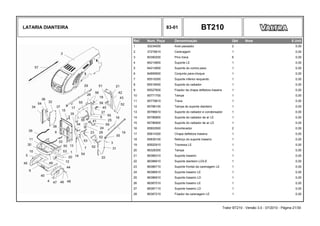 LATARIA DIANTEIRA 83-01 BT210
Ref. Num. Peça Denominação Qtd Nota $ Unit
1 30234000 Anel passador 2 0,00
2 37276610 Carenagem 1 0,00
3 80390200 Pino trava 6 0,00
4 84214800 Suporte LE 1 0,00
5 84214900 Suporte do contra peso 1 0,00
6 84895900 Conjunto para-choque 1 0,00
7 85518300 Suporte inferior esquerdo 1 0,00
8 85518400 Suporte do radiador 1 0,00
9 85527600 Fixador da chapa defletora traseira 1 0,00
10 85771700 Tampa 1 0,00
11 85779810 Trava 1 0,00
12 85786100 Tampa do suporte dianteiro 1 0,00
13 85786610 Suporte do radiador e condensador 1 0,00
14 85786800 Suporte do radiador de ar LE 1 0,00
15 85786900 Suporte do radiador de ar LD 1 0,00
16 85802900 Amortecedor 2 0,00
17 85814300 Chapa defletora traseira 1 0,00
18 85839100 Reforço do suporte traseiro 1 0,00
19 85920910 Travessa LE 1 0,00
20 86328300 Tampa 1 0,00
21 86386310 Suporte traseiro 1 0,00
22 86386610 Suporte dianteiro LD/LE 1 0,00
23 86386710 Suporte frontal da carenagem LE 1 0,00
24 86386810 Suporte traseiro LE 1 0,00
25 86386910 Suporte traseiro LD 1 0,00
26 86387010 Suporte traseiro LE 1 0,00
27 86387110 Suporte traseiro LD 1 0,00
28 86387210 Fixador da carenagem LE 1 0,00
Trator BT210 - Versão 3.0 - 07/2010 - Página 21/30
 