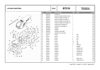 LATARIA DIANTEIRA 83-01 BT210
Ref. Num. Peça Denominação Qtd Nota $ Unit
29 86387310 Travessa LD 1 0,00
30 86387600 Suporte da máscara/radiador de óleo 1 0,00
31 86393810 Chapa de vedação do radiador LE 1 0,00
32 86394010 Chapa de vedação do radiador LD 1 0,00
33 86394210 Chapa de vedação da carenagem LE 1 0,00
34 86394410 Chapa de vedação da carenagem LD 1 0,00
35 86394710 Chapa guia da carenagem LD 1 0,00
36 86394810 Chapa guia da carenagem LE 1 0,00
37 86399000 Vedação 1 0,00
38 86399200 Vedação 2 0,00
39 86399300 Vedação da carenagem 1 0,00
40 86412700 Espaçador do contra peso 2 0,00
41 JD0410 Arruela 6 M10 0,00
42 JD0412 Arruela 4 M12 0,00
43 JD0416 Arruela 5 M16 0,00
44 JD0406 Arruela 6 M6 0,00
45 JD0408 Arruela 34 M8 0,00
46 JD3120 Arruela 12 M20 0,00
47 HA8373 Parafuso 8 M20X100 0,00
48 HA9210 Parafuso 4 M20X90 0,00
49 HA9235 Parafuso 2 M10X20 m8.8 0,00
50 HA9236 Parafuso 2 M10X35 m8.8 0,00
51 HA6343 Parafuso 4 M12X25 m8.8 0,00
52 HA6356 Parafuso 5 M16X30 8.8 0,00
53 HA6313 Parafuso 6 M6X16 m8.8 0,00
53 JD0406 Arruela 6 0,00
54 HA6322 Parafuso 4 M8X16 m8.8 0,00
55 HA6323 Parafuso 13 M8X20 m8.8 Zin 0,00
Trator BT210 - Versão 3.0 - 07/2010 - Página 22/30
 