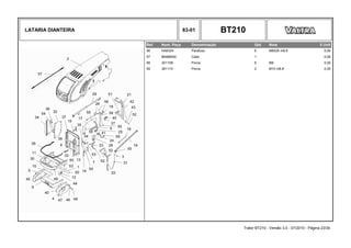 LATARIA DIANTEIRA 83-01 BT210
Ref. Num. Peça Denominação Qtd Nota $ Unit
56 HA6324 Parafuso 6 M8X25 m8.8 0,00
57 86466500 Cabo 1 0,00
58 JD1108 Porca 6 M8 0,00
59 JB1110 Porca 2 M10 m8.8 0,00
Trator BT210 - Versão 3.0 - 07/2010 - Página 23/30
 