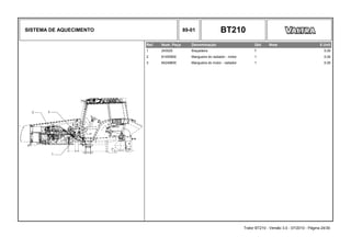 SISTEMA DE AQUECIMENTO 89-01 BT210
Ref. Num. Peça Denominação Qtd Nota $ Unit
1 243020 Braçadeira 7 0,00
2 81455900 Mangueira do radiador - motor 1 0,00
3 84249600 Mangueira do motor - radiador 1 0,00
Trator BT210 - Versão 3.0 - 07/2010 - Página 24/30
 