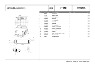 SISTEMA DE AQUECIMENTO 89-02 BT210
Ref. Num. Peça Denominação Qtd Nota $ Unit
1 GP3927 Abraçadeira 6 0,00
2 715130 Registro d'água 1 0,00
3 85839000 Cabo regulagem 1 0,00
4 81467500 Mangueira 1 0,00
5 83770400 Fita de vedação 1 0,00
6 83768900 Guarnição 1 0,00
7 83769000 Guarnição 1 0,00
8 83770800 Fita de vedação 1 0,00
9 81959900 Vedação do ar quente 1 0,00
10 32745800 Radiador do ar quente 1 0,00
11 81507700 Guarnição para estribo 1 0,00
12 81476900 Parafuso 1 0,00
13 83996100 Botão, controles, painel do teto 1 0,00
14 32945500 Placa de fixação 1 0,00
15 KH3617 Anel de Vedação 2 0,00
Trator BT210 - Versão 3.0 - 07/2010 - Página 25/30
 