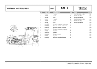 SISTEMA DE AR CONDICIONADO 89-03 BT210
Ref. Num. Peça Denominação Qtd Nota $ Unit
1 HA6313 Parafuso 4 M6x16 DIN 933 m8.8 ZIN 0,00
1 JD0406 Arruela 4 6.4 DIN 125 ZINC 0,00
1 JB1108 Porca 4 M8 DIN 934 M8 ZINC 0,00
2 HA6323 Parafuso 2 M8x20 DIN 933 m8.8 ZIN 0,00
2 JD0408 Arruela 11 8.4 DIN 125 ZINC 0,00
2 JB1108 Porca 6 M8 DIN 934 M8 ZINC 0,00
3 84212200 Mangueira compressor condensador 1 0,00
4 83969800 Mangueira secador - condensador 1 0,00
5 84150100 Mangueira secador - evaporador 1 0,00
6 84212100 Mangueira evaporador compressor 1 0,00
7 243020 Braçadeira 6 0,00
7 32461100 Conexão 2 0,00
8 86354600 Mangueira de dreno 4 0,00
8 243020 Braçadeira 4 0,00
9 82242200 Mangueira dreno frontal externa 2 0,00
Trator BT210 - Versão 3.0 - 07/2010 - Página 26/30
 
