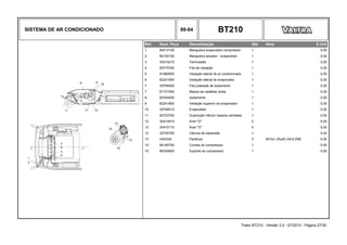 SISTEMA DE AR CONDICIONADO 89-04 BT210
Ref. Num. Peça Denominação Qtd Nota $ Unit
1 84212100 Mangueira evaporador compressor 1 0,00
2 84150100 Mangueira secador - evaporador 1 0,00
3 30415210 Termostato 1 0,00
4 83770700 Fita de vedação 1 0,00
5 81960000 Vedação lateral do ar condicionado 1 0,00
6 82241900 Vedação lateral do evaporador 1 0,00
7 30794000 Fita prateada de isolamento 1 0,00
7 81731500 Massa de calafetar preta 1 0,00
8 82304400 Isolamento 1 0,00
9 82241800 Vedação superior do evaporador 1 0,00
10 32746010 Evaporador 1 0,00
11 83723700 Guarnição inferior traseira ventilada 1 0,00
12 30414910 Anel "O" 2 0,00
12 30415110 Anel "O" 4 0,00
12 32745700 Válvula de expansão 1 0,00
13 HA4334 Parafuso 2 M10x1.25x25 m8.8 ZNE 0,00
14 84165700 Correia do compressor 1 0,00
15 86324800 Suporte do compressor 1 0,00
Trator BT210 - Versão 3.0 - 07/2010 - Página 27/30
 
