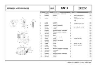 SISTEMA DE AR CONSICIONADO 89-05 BT210
Ref. Num. Peça Denominação Qtd Nota $ Unit
1 85996800 Compressor do ar condicionado 1 0,00
2 82329000 Parafuso 1 M10x1.25x40 DIN 912 0,00
8.8 ZIN
3 HA8331 Parafuso 2 M8x100 DIN 931 m8.8 0,00
ZIN
4 017352 Espaçador 2 0,00
5 HA9206 Parafuso 1 M8x90 SFS2063 m8.8 0,00
6 86324800 Suporte do compressor 1 0,00
7 HA4334 Parafuso 2 M10x1.25x25 m8.8 ZNE 0,00
8 30414910 Anel "O" 2 0,00
8 83969800 Mangueira secador - condensador 1 0,00
9 84150100 Mangueira secador - evaporador 1 0,00
9 30414910 Anel "O" 2 0,00
10 30415110 Anel "O" 4 0,00
10 32844300 Interruptor de pressão 1 0,00
11 JD0408 Arruela 11 8.4 DIN 125 ZINC 0,00
11 82293500 Suporte do filtro secador 1 0,00
12 32814800 Secador 1 0,00
13 JD0408 Arruela 11 8.4 DIN 125 ZINC 0,00
14 JD0408 Arruela 11 8.4 DIN 125 ZINC 0,00
15 30415010 Anel "O" 4 0,00
15 84212200 Mangueira compressor condensador 1 0,00
16 3383908M5 Condensador 1 0,00
17 30414910 Anel "O" 2 0,00
17 83969800 Mangueira secador - condensador 1 0,00
18 30415110 Anel "O" 4 0,00
19 30415010 Anel "O" 2 0,00
Trator BT210 - Versão 3.0 - 07/2010 - Página 28/30
 