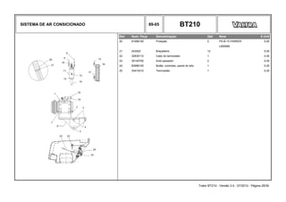 SISTEMA DE AR CONSICIONADO 89-05 BT210
Ref. Num. Peça Denominação Qtd Nota $ Unit
20 81999100 Proteção 2 PS-B-15 PARKER 0,00
L600MM
21 243020 Braçadeira 12 0,00
22 32835110 Cabo do termostato 1 0,00
23 30145700 Anel passador 2 0,00
24 83996100 Botão, controles, painel do teto 1 0,00
25 30415210 Termostato 1 0,00
Trator BT210 - Versão 3.0 - 07/2010 - Página 29/30
 