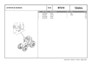 EXTINTOR DE INCÊNCIO 89-06 BT210
Ref. Num. Peça Denominação Qtd Nota $ Unit
1 3470314M91 Extintor 1 2Kg 0,00
2 6280386M1 Parafuso 2 M8x20 0,00
3 3470313M91 Suporte 1 0,00
4 6233813M91 Suporte 1 0,00
Trator BT210 - Versão 3.0 - 07/2010 - Página 30/30
 