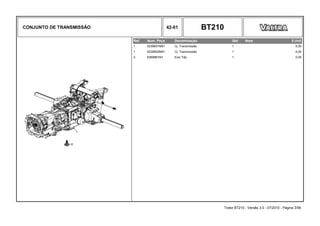 CONJUNTO DE TRANSMISSÃO 42-01 BT210
Ref. Num. Peça Denominação Qtd Nota $ Unit
1 6239651M91 Cj. Transmissão 1 0,00
1 6239652M91 Cj. Transmissão 1 0,00
2 6269881M1 Eixo Tdp 1 0,00
Trator BT210 - Versão 3.0 - 07/2010 - Página 3/56
 