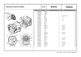 CARCAÇA DA CAIXA DE CAMBIO 42-02 BT210
Ref. Num. Peça Denominação Qtd Nota $ Unit
1 3799229M3 Carcaça 1 0,00
2 4300109M15 Carcaça 1 0,00
3 3618249M1 Sensor 1 0,00
4 3010890X1 Calço 1 14.70 x 22 x 1,5 0,00
5 3010349X1 Porca 2 M14 0,00
6 3798960M1 Embolo 4 0,00
7 3010928X91 Tampão 1 M33 0,00
8 3019399X1 Anel "O" 1 0,00
9 3799338M11 Tampa 1 0,00
10 3798957M4 Placa 2 0,00
11 4302671M1 Parafuso 6 M8 x 20 0,00
12 4302673M1 Parafuso 2 M6 x 65 0,00
13 4302672M1 Parafuso 10 M10 x 30 0,00
14 3011177X1 Pino 1 13 mm 0,00
15 3385839M2 Pino 3 0,00
16 3010426X1 Parafuso 12 M14 x 55 0,00
17 3014153X1 Prisioneiro 2 M14 x 70 0,00
18 3385686M2 Tubo 1 0,00
19 377494X1 Anel "O" 4 0,00
20 3011468X1 Parafuso 6 M14 x 65 0,00
22 3009930X1 Porca 2 M16 x 70 0,00
23 3716360M1 Pino 2 0,00
24 3010007X1 Parafuso 7 M16 x 60 0,00
25 3010008X1 Parafuso 13 M16 x 50 0,00
26 3014153X1 Prisioneiro 2 M14 x 70 0,00
27 3010349X1 Porca 2 M14 0,00
Trator BT210 - Versão 3.0 - 07/2010 - Página 4/56
 