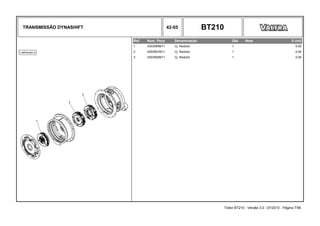 TRANSMISSÃO DYNASHIFT 42-05 BT210
Ref. Num. Peça Denominação Qtd Nota $ Unit
1 4303590M11 Cj. Redutor 1 0,00
2 4303591M11 Cj. Redutor 1 0,00
3 4303592M11 Cj. Redutor 1 0,00
Trator BT210 - Versão 3.0 - 07/2010 - Página 7/56
 
