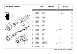 TRANSMISSÃO DYNASHIFT 42-06 BT210
Ref. Num. Peça Denominação Qtd Nota $ Unit
1 3010509X1 Parafuso 8 M8 x 20 0,00
2 3799239M1 Tampa 1 0,00
3 378291X1 Anel "O" 1 3,53 x 266,29 m 0,00
4 3790353M2 Arruela 1 0,00
5 3617352M3 Arruela 1 0,00
6 3799255M1 Carcaça 1 0,00
7 4301123M92 Jg. Arruelas 1 0,00
8 3616741M1 Disco 4 0,00
9 378287X1 Anel "O" 1 0,00
10 378290X1 Anel "O" 1 0,00
11 3799384M2 Embolo 1 0,00
12 3616742M1 Disco 2 0,00
13 3616749M1 Placa 1 0,00
14 3011621X1 Rolamento 1 0,00
15 4302670M1 Parafuso 6 M8 x 25 0,00
16 3799864M1 Mola 12 0,00
17 4300601M1 Arruela 1 0,00
18 3011690X1 Retentor 1 0,00
19 3616745M1 Disco 6 0,00
20 3616746M1 Placa 5 0,00
21 3799241M2 Eixo 1 0,00
22 3799804M1 Anel 1 0,00
23 4301124M2 Planetária 1 44 0,00
24 4301322M4 Porta Engrenagem 1 0,00
25 4301321M2 Engrenagem 3 31 0,00
26 3010127X1 Rolamento Agulha 57 0,00
27 4301408M1 Arruela 6 0,00
28 4301320M11 Pino 3 0,00
Trator BT210 - Versão 3.0 - 07/2010 - Página 8/56
 
