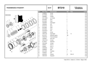 TRANSMISSÃO DYNASHIFT 42-07 BT210
Ref. Num. Peça Denominação Qtd Nota $ Unit
1 3799865M1 Arruela 1 0,00
2 3617352M3 Arruela 1 0,00
3 3799356M1 Carcaça 1 0,00
4 4301123M92 Jg. Arruelas 1 0,00
5 3616745M1 Disco 5 0,00
6 3616746M1 Placa 4 0,00
7 3799248M1 Engrenagem 1 0,00
8 3799244M1 Eixo 1 0,00
9 3616741M1 Disco 4 0,00
10 3616749M1 Placa 1 0,00
11 3616742M1 Disco 2 0,00
12 4301407M11 Pino 10 0,00
13 3796296M1 Arruela 20 0,00
14 3796311M3 Engrenagem 10 16 0,00
15 3010127X1 Rolamento Agulha 199 0,00
16 3799247M3 Porta Engrenagem 1 0,00
17 1440528X1 Anel Trava 1 0,00
18 3796317M12 Carcaça 1 0,00
19 3011897X1 Rolamento 3 0,00
20 3796316M2 Carcaça 1 0,00
21 378287X1 Anel "O" 1 0,00
22 378290X1 Anel "O" 1 0,00
23 3799384M2 Embolo 1 0,00
24 3799864M1 Mola 12 0,00
25 4301410M1 Planetária 2 74 0,00
26 1443552X1 Anel 1 0,00
27 4302670M1 Parafuso 22 M8 x 25 0,00
28 3796313M1 Espaçador 1 0,00
Trator BT210 - Versão 3.0 - 07/2010 - Página 10/56
 