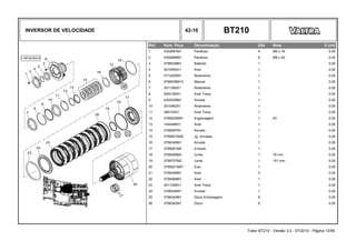 INVERSOR DE VELOCIDADE 42-10 BT210
Ref. Num. Peça Denominação Qtd Nota $ Unit
1 4302667M1 Parafuso 4 M6 x 16 0,00
2 4302669M1 Parafuso 6 M8 x 20 0,00
3 3796539M1 Batente 1 0,00
4 3010555X1 Anel 1 0,00
5 3712300M1 Rolamento 1 0,00
6 3796538M13 Mancal 1 0,00
7 3011560X1 Rolamento 1 0,00
8 3002189X1 Anel Trava 1 0,00
9 4300329M1 Arruela 1 0,00
10 3010462X1 Rolamento 1 0,00
11 390143X1 Anel Trava 1 0,00
12 3799225M91 Engrenagem 1 43 0,00
13 1444488X1 Anel 1 0,00
14 3796587M1 Arruela 1 0,00
15 3799921M92 Jg. Arruelas 1 0,00
16 3796340M1 Arruela 1 0,00
17 3799261M4 Embolo 1 0,00
18 3796289M2 Junta 1 79 mm 0,00
19 3799707M2 Junta 1 151 mm 0,00
20 3799221M91 Eixo 1 0,00
21 3796349M1 Anel 3 0,00
22 3799068M1 Anel 1 0,00
23 3011258X1 Anel Trava 1 0,00
24 3796344M1 Arruela 1 0,00
25 3796343M1 Disco Embreagem 9 0,00
26 3796342M1 Disco 9 0,00
Trator BT210 - Versão 3.0 - 07/2010 - Página 13/56
 