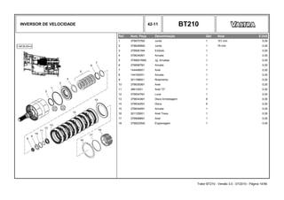 INVERSOR DE VELOCIDADE 42-11 BT210
Ref. Num. Peça Denominação Qtd Nota $ Unit
1 3799707M2 Junta 1 151 mm 0,00
2 3796289M2 Junta 1 79 mm 0,00
3 3799261M4 Embolo 1 0,00
4 3796340M1 Arruela 1 0,00
5 3799921M92 Jg. Arruelas 1 0,00
6 3796587M1 Arruela 1 0,00
7 1444488X1 Anel 1 0,00
8 1441835X1 Arruela 1 0,00
9 3011896X1 Rolamento 1 0,00
10 3796350M1 Anel 1 0,00
11 366124X1 Anel "O" 1 0,00
12 3796347M1 Luva 1 0,00
13 3796343M1 Disco Embreagem 9 0,00
14 3796342M1 Disco 9 0,00
15 3796344M1 Arruela 1 0,00
16 3011258X1 Anel Trava 1 0,00
17 3799068M1 Anel 1 0,00
18 3799222M2 Engrenagem 1 0,00
Trator BT210 - Versão 3.0 - 07/2010 - Página 14/56
 