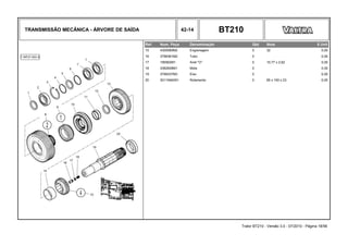 TRANSMISSÃO MECÂNICA - ÁRVORE DE SAÍDA 42-14 BT210
Ref. Num. Peça Denominação Qtd Nota $ Unit
15 4300580M2 Engrenagem 0 32 0,00
16 3796361M2 Tubo 0 0,00
17 195562M1 Anel "O" 0 10,77 x 2,62 0,00
18 3382828M1 Mola 0 0,00
19 3799337M3 Eixo 0 0,00
20 3011946X91 Rolamento 0 65 x 100 x 23 0,00
Trator BT210 - Versão 3.0 - 07/2010 - Página 18/56
 