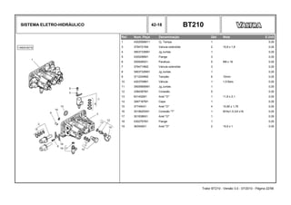 SISTEMA ELETRO-HIDRÁULICO 42-18 BT210
Ref. Num. Peça Denominação Qtd Nota $ Unit
1 4302556M11 Cj. Tampa 1 0,00
3 3794721M4 Valvula solenóide 2 10,8 x 1,8 0,00
4 3903733M91 Jg.Juntas 1 0,00
5 4300296M1 Flange 3 0,00
6 3009285X1 Parafuso 5 M8 x 16 0,00
7 3794719M2 Valvula solenóide 3 0,00
8 3903732M91 Jg.Juntas 1 0,00
9 3712249M2 Tampão 6 10mm 0,00
10 4303709M1 Válvula 1 1,5 Bars 0,00
11 3900995M91 Jg.Juntas 1 0,00
12 3384387M1 Conexão 5 0,00
13 831452M1 Anel "O" 1 11,8 x 2,1 0,00
14 3467187M1 Capa 1 0,00
15 377494X1 Anel "O" 4 10,80 x 1,78 0,00
16 3019625X91 Conexão "T" 1 M16x1,5-3/4 x16 0,00
17 3019396X1 Anel "O" 1 0,00
18 4302757M1 Flange 1 0,00
19 363549X1 Anel "O" 2 15,6 x 1 0,00
Trator BT210 - Versão 3.0 - 07/2010 - Página 22/56
 
