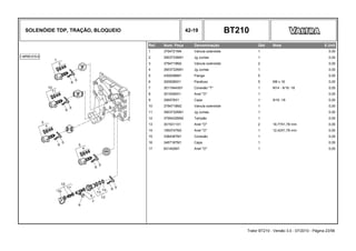 SOLENÓIDE TDP, TRAÇÃO, BLOQUEIO 42-19 BT210
Ref. Num. Peça Denominação Qtd Nota $ Unit
1 3794721M4 Valvula solenóide 1 0,00
2 3903733M91 Jg.Juntas 1 0,00
3 3794719M2 Valvula solenóide 2 0,00
4 3903732M91 Jg.Juntas 1 0,00
5 4300296M1 Flange 5 0,00
6 3009285X1 Parafuso 5 M8 x 16 0,00
7 3011844X91 Conexão "T" 1 M14 - 9/16 -18 0,00
8 3019395X1 Anel "O" 1 0,00
9 356579X1 Capa 1 9/16 -18 0,00
10 3794718M2 Valvula solenóide 1 0,00
11 3903732M91 Jg.Juntas 1 0,00
12 3795432M92 Tampão 1 0,00
13 3015311X1 Anel "O" 2 18,77X1,78 mm 0,00
14 1850747M2 Anel "O" 1 12,42X1,78 mm 0,00
15 3384387M1 Conexão 1 0,00
16 3467187M1 Capa 1 0,00
17 831452M1 Anel "O" 1 0,00
Trator BT210 - Versão 3.0 - 07/2010 - Página 23/56
 
