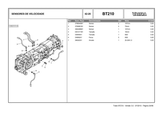 SENSORES DE VELOCIDADE 42-20 BT210
Ref. Num. Peça Denominação Qtd Nota $ Unit
1 3796040M1 Sensor 2 107mm 0,00
2 3790881M1 Sensor 2 75mm 0,00
3 3583286M1 Sensor 1 107mm 0,00
4 4301411M1 Tampão 1 16mm 0,00
5 339494X1 Tampão 1 M20 0,00
6 339592X1 Porca 5 M20 0,00
7 390202X1 Arruela 1 20-26X1,5 0,00
Trator BT210 - Versão 3.0 - 07/2010 - Página 24/56
 