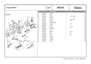 PLACA DIREITA 42-21 BT210
Ref. Num. Peça Denominação Qtd Nota $ Unit
26 3384387M1 Conexão 3 0,00
27 3467187M1 Capa 1 0,00
28 831452M1 Anel "O" 1 11,89 x 1,9826 0,00
29 3716371M1 Ajustador 1 0,00
30 359291X1 Anel "O" 1 7,65 x 1,7829 0,00
31 358722X91 Parafuso 1 1/4 29 0,00
32 70921883 Anel de vedação 1 0,00
33 3019639X91 Tampão 1 M14 0,00
34 3019395X1 Anel "O" 1 0,00
35 3009283X1 Parafuso 4 M6 x 30 0,00
36 3799439M1 Abraçadeira 1 0,00
37 3798414M2 Alça 1 0,00
38 339160X1 Parafuso 1 M5 x 10 0,00
39 1441494X1 Porca 1 M5 0,00
40 3019862X1 Porca 1 M12 0,00
41 3716357M1 Conexão 1 0,00
42 3712689M1 Conexão 1 0,00
43 3712707M1 Conector 1 0,00
44 3715616M1 Válvula 1 0,00
Trator BT210 - Versão 3.0 - 07/2010 - Página 26/56
 