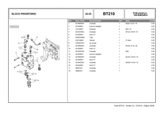 BLOCO PRIORITÁRIO 42-25 BT210
Ref. Num. Peça Denominação Qtd Nota $ Unit
1 3019658X91 Conexão 1 M22x1,5-3/4 -16 0,00
2 3019398X1 Anel de vedação 1 0,00
3 1441946X1 Parafuso 4 M8 x 75 0,00
4 3019379X91 Conexão 1 M14x1,5-9/16 -18 0,00
5 3019395X1 Anel "O" 1 0,00
6 3790074M92 Tubo 1 0,00
7 4301366M1 Válvula 1 21 Bars 0,00
8 3790027M11 Jg.Juntas 1 0,00
9 3019694X91 Conexão 1 M14X1,5-1/2 -20 0,00
10 3019395X1 Anel "O" 1 0,00
11 3019387X91 Conexão 1 M22 0,00
12 3019398X1 Anel de vedação 1 0,00
13 3019584X91 Conexão 1 M14X1,5-9/16 -18 0,00
14 3019395X1 Anel "O" 1 0,00
15 3019422X91 Conexão 1 M33X2-1,5/16 -12 0,00
16 3019399X1 Anel "O" 1 0,00
17 365233X1 Conexão 1 0,00
18 364603X1 Conexão 1 0,00
Trator BT210 - Versão 3.0 - 07/2010 - Página 30/56
 
