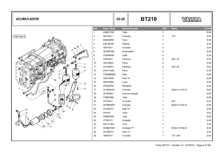 ACUMULADOR 42-26 BT210
Ref. Num. Peça Denominação Qtd Nota $ Unit
1 4300371M1 Tubo 1 0,00
2 364735X1 Conexão 2 1/2" 0,00
3 4304032M1 Tubo 1 0,00
4 4301981M1 Válvula 1 0,00
5 380018X1 Conexão 2 0,00
6 3619551M3 Acumulador 2 0,00
8 3790442M2 Colar 2 0,00
9 339229X1 Parafuso 2 M6 x 40 0,00
10 1441500X1 Porca 2 0,00
11 3010509X1 Parafuso 2 M8 x 20 0,00
12 4301414M2 Placa 1 0,00
13 3792285M93 Filtro 1 0,00
14 3903194M1 Anel "O" 1 0,00
15 3903195M1 Junta 1 0,00
16 3792287M1 Elemento 1 0,00
17 3019592X91 Conexão 1 M22x1,5-7/8x14 0,00
18 3019398X1 Anel de vedação 1 0,00
19 3798575M1 Tubo 1 0,00
20 373784X1 Conexão 1 5/8" 0,00
21 3019629X91 Conexão 1 M22x1,5-7/8x14 0,00
22 3019397X1 Anel "O" 1 0,00
23 22833X Capa 1 0,00
24 3798574M1 Tubo 1 0,00
25 377651X1 Conexão 1 0,00
26 4301416M2 Tubo 1 0,00
27 3019627X91 Conexão "T" 1 M18x1,5-7/8x14 0,00
28 3019397X1 Anel "O" 1 0,00
29 356627X1 Conexão 1 1/2" -3/8" 0,00
Trator BT210 - Versão 3.0 - 07/2010 - Página 31/56
 