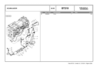 ACUMULADOR 42-26 BT210
Ref. Num. Peça Denominação Qtd Nota $ Unit
30 195960M1 Porca 1 0,00
Trator BT210 - Versão 3.0 - 07/2010 - Página 32/56
 