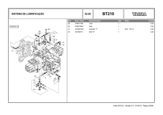 SISTEMA DE LUBRIFICAÇÃO 42-28 BT210
Ref. Num. Peça Denominação Qtd Nota $ Unit
29 3796771M2 Tubo 1 0,00
30 3796770M2 Tubo 1 0,00
31 3019627X91 Conexão "T" 1 M18 - 7/8-14 0,00
32 3019397X1 Anel "O" 1 0,00
Trator BT210 - Versão 3.0 - 07/2010 - Página 35/56
 