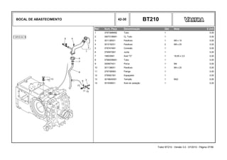 BOCAL DE ABASTECIMENTO 42-30 BT210
Ref. Num. Peça Denominação Qtd Nota $ Unit
1 3797388M92 Tubo 1 0,00
2 3907318M91 Cj. Tubo 1 0,00
3 3011385X1 Parafuso 1 M5 x 10 0,00
4 3010182X1 Parafuso 2 M8 x 20 0,00
5 3797474M1 Conexão 1 0,00
6 3795972M1 Junta 1 0,00
7 196030M1 Anel "O" 1 18,65 x 3,5 0,00
8 3798209M91 Tubo 1 0,00
9 3009074X1 Porca 1 M4 0,00
10 3011386X1 Parafuso 1 M4 x 20 0,00
11 3797390M3 Flange 1 0,00
12 3795921M1 Espaçador 1 0,00
13 3019645X91 Tampão 1 M22 0,00
14 3019398X1 Anel de vedação 1 0,00
Trator BT210 - Versão 3.0 - 07/2010 - Página 37/56
 