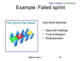 @BenLinders 18
Ben Linders Consulting
Example: Failed sprint
The Sprint that failed One-Word Exercise:
• Deal with Feeling...