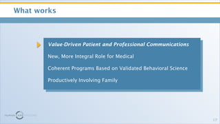 <ul><li>What works </li></ul>Value-Driven Patient and Professional Communications New, More Integral Role for Medical Cohe...
