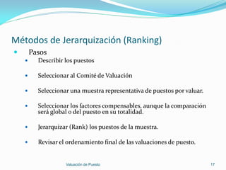 Métodos de Jerarquización (Ranking)
       Pasos
         Describir los puestos

         Seleccionar al Comité de Valuación

         Seleccionar una muestra representativa de puestos por valuar.

         Seleccionar los factores compensables, aunque la comparación
          será global o del puesto en su totalidad.

         Jerarquizar (Rank) los puestos de la muestra.

         Revisar el ordenamiento final de las valuaciones de puesto.


                    Valuación de Puesto                                   17
 