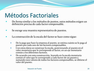 Métodos Factoriales
       De forma similar a los métodos de puntos, estos métodos exigen un
        definición precisa de cada factor compensable.

       Se escoge una muestra representativa de puestos.

       La construcción de la escala del factor se hace como sigue:

          De la paga que hace la empresa al puesto, se estima cuánto se le paga al
           puesto por cada uno de los factores compensables.
          Con estos datos se construye la escala, posicionando al puesto en el
           valor monetario que le corresponde al factor, en un eje monetario
           común a los diferentes factores.
          De acuerdo con esta construcción, leyendo en la escala monetaria
           común el valor que le corresponde a cada factor de un puesto y
           sumando esos valores de todos los factores compensables, se obtiene el
           valor del puesto.

                      Valuación de Puesto                                             28
 