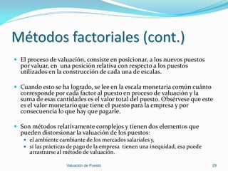 Métodos factoriales (cont.)
 El proceso de valuación, consiste en posicionar, a los nuevos puestos
  por valuar, en una posición relativa con respecto a los puestos
  utilizados en la construcción de cada una de escalas.

 Cuando esto se ha logrado, se lee en la escala monetaria común cuánto
  corresponde por cada factor al puesto en proceso de valuación y la
  suma de esas cantidades es el valor total del puesto. Obsérvese que este
  es el valor monetario que tiene el puesto para la empresa y por
  consecuencia lo que hay que pagarle.

 Son métodos relativamente complejos y tienen dos elementos que
  pueden distorsionar la valuación de los puestos:
    el ambiente cambiante de los mercados salariales y,
    sí las prácticas de pago de la empresa tienen una inequidad, esa puede
     arrastrarse al método de valuación.

                    Valuación de Puesto                                       29
 