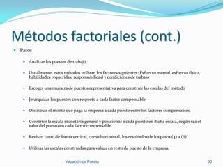 Métodos factoriales (cont.)
 Pasos

      Analizar los puestos de trabajo

      Usualmente, estos métodos utilizan los factores siguientes: Esfuerzo mental, esfuerzo físico,
       habilidades requeridas, responsabilidad y condiciones de trabajo

      Escoger una muestra de puestos representativa para construir las escalas del método

      Jerarquizar los puestos con respecto a cada factor compensable

      Distribuir el monto que paga la empresa a cada puesto entre los factores compensables.

      Construir la escala monetaria general y posicionar a cada puesto en dicha escala, según sea el
       valor del puesto en cada factor compensable.

      Revisar, tanto de forma vertical, como horizontal, los resultados de los pasos (4) a (6).

      Utilizar las escalas construidas para valuar en resto de puesto de la empresa.


                           Valuación de Puesto                                                          30
 