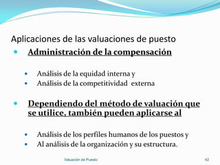 Aplicaciones de las valuaciones de puesto
       Administración de la compensación

         Análisis de la equidad interna y
         Análisis de la competitividad externa

       Dependiendo del método de valuación que
        se utilice, también pueden aplicarse al

         Análisis de los perfiles humanos de los puestos y
         Al análisis de la organización y su estructura.
                  Valuación de Puesto                         42
 