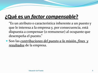 ¿Qué es un factor compensable?
 “Es un atributo o característica inherente a un puesto y
  que le interesa a la empresa y, por consecuencia, está
  dispuesta a compensar (o remunerar) al ocupante que
  desempeña el puesto.”
 Son las contribuciones del puesto a la misión, fines y
  resultados de la empresa.




               Valuación de Puesto                           5
 