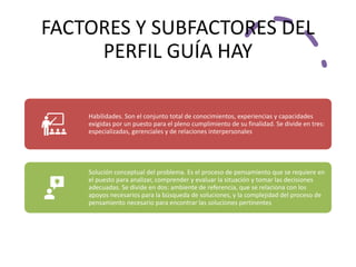 FACTORES Y SUBFACTORES DEL
PERFIL GUÍA HAY
Habilidades. Son el conjunto total de conocimientos, experiencias y capacidades
exigidas por un puesto para el pleno cumplimiento de su finalidad. Se divide en tres:
especializadas, gerenciales y de relaciones interpersonales
Solución conceptual del problema. Es el proceso de pensamiento que se requiere en
el puesto para analizar, comprender y evaluar la situación y tomar las decisiones
adecuadas. Se divide en dos: ambiente de referencia, que se relaciona con los
apoyos necesarios para la búsqueda de soluciones, y la complejidad del proceso de
pensamiento necesario para encontrar las soluciones pertinentes
 