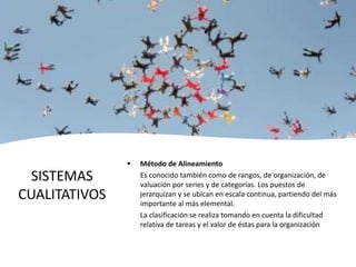 SISTEMAS
CUALITATIVOS
 Método de Alineamiento
Es conocido también como de rangos, de organización, de
valuación por series y de categorías. Los puestos de
jerarquizan y se ubican en escala continua, partiendo del más
importante al más elemental.
La clasificación se realiza tomando en cuenta la dificultad
relativa de tareas y el valor de éstas para la organización
 